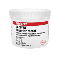 Epoxies & Putties