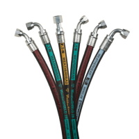 Hose, Tubing & Accessories