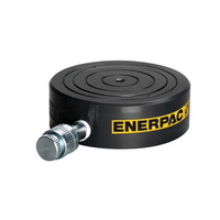 Hydraulic Cylinders