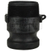 Dixon® PPF75 PPF75