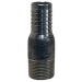 Dixon® AST20 AST20