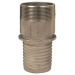 Dixon® RST200NOS