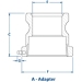 PT Coupling 2700112 12A PP